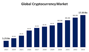 International Crypto currency News