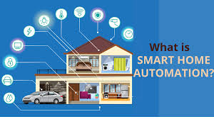 Smart Home Solutions