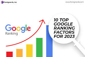 Google Ranking 