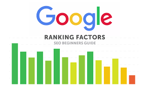 Google Ranking 